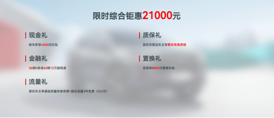 买全新一代瑞虎7 plus吗，购车政策惊喜超值、产品实力越级宠粉的那种