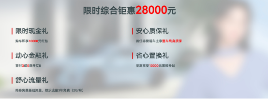 没有套路的“大促”，限时综合钜惠28000元！艾瑞泽8值得购买